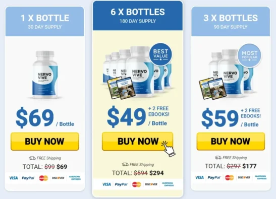 nervovive price list